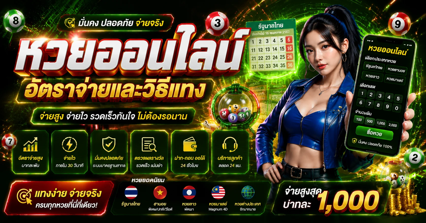 หวยออนไลน์ SIAMGAME789 แทงหวยครบทุกประเภท จ่ายสูง