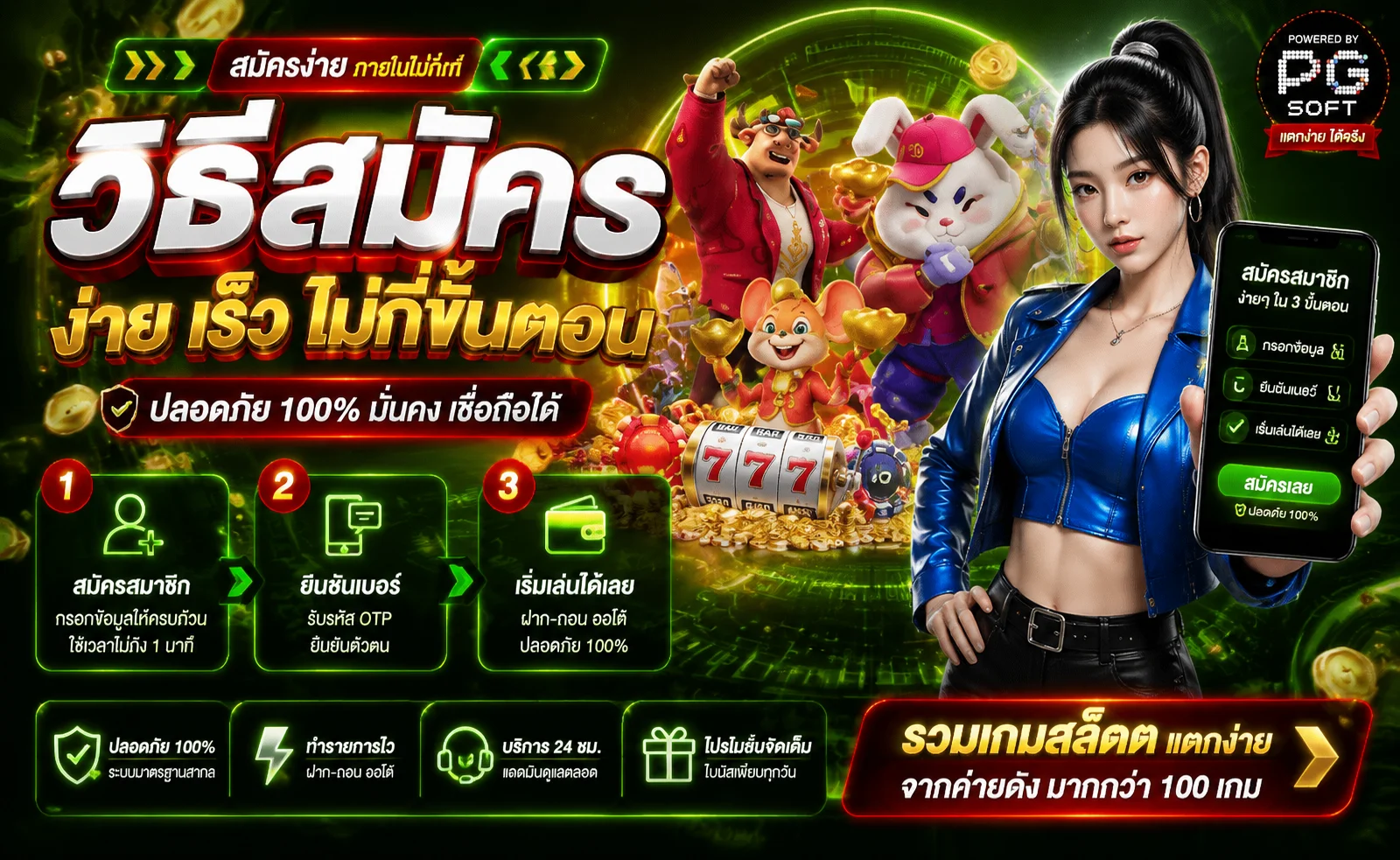 ระบบฝากถอนออโต้ SIAMGAME789 รวดเร็วทันใจ ไม่มีขั้นต่ำ